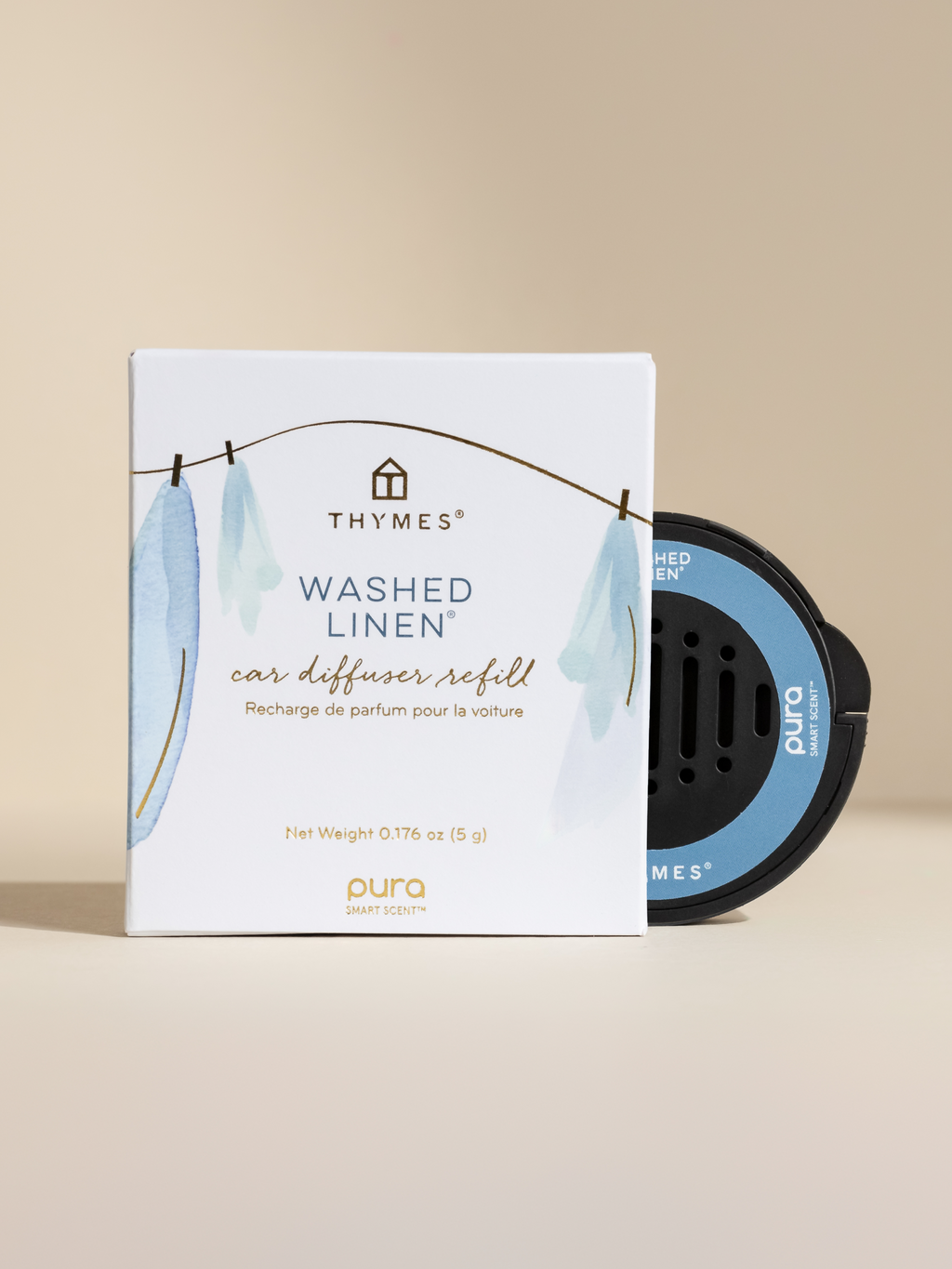 Washed Linen - Scent Feels Right