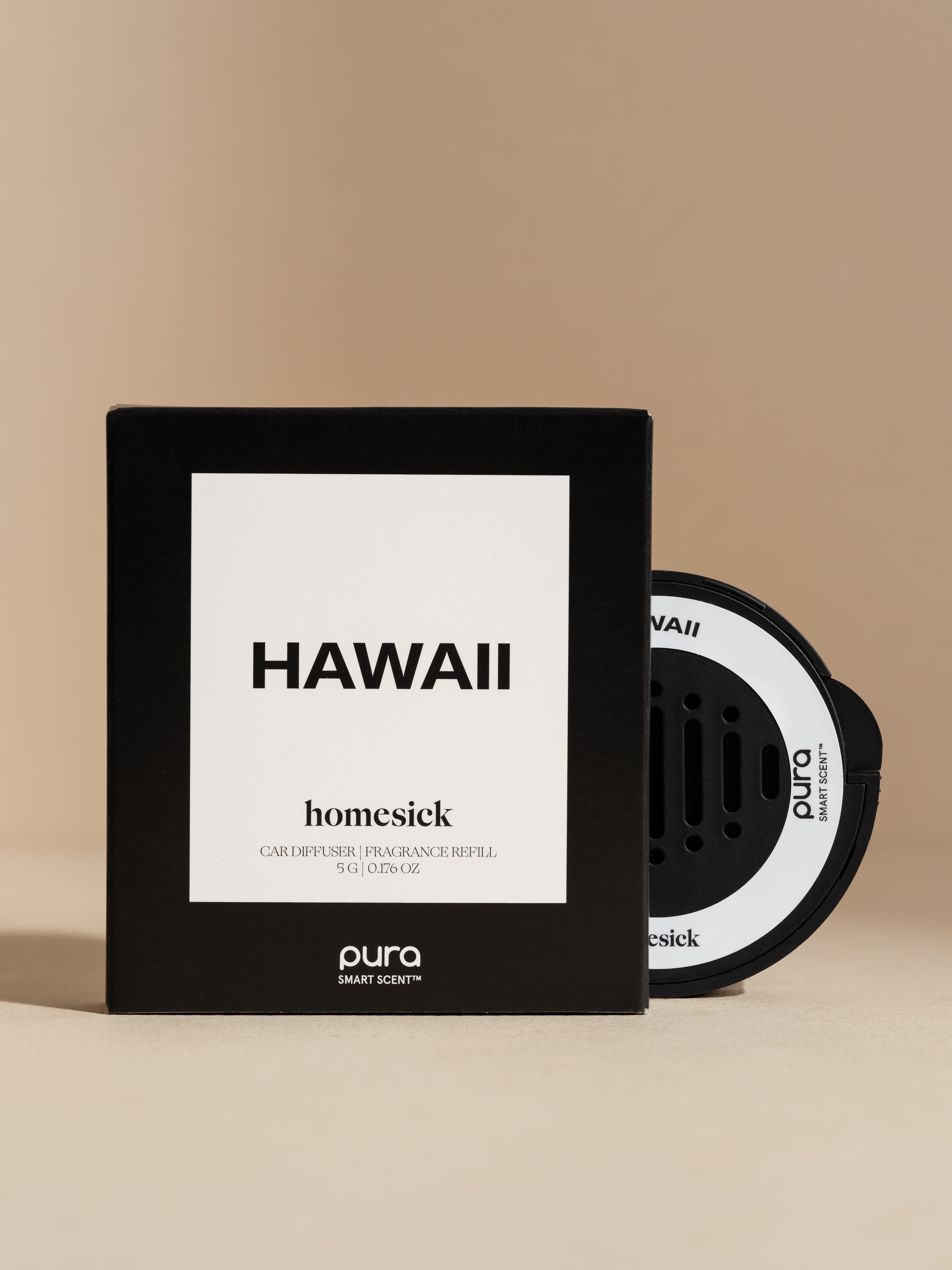 Hawaii - Scent Made Simple